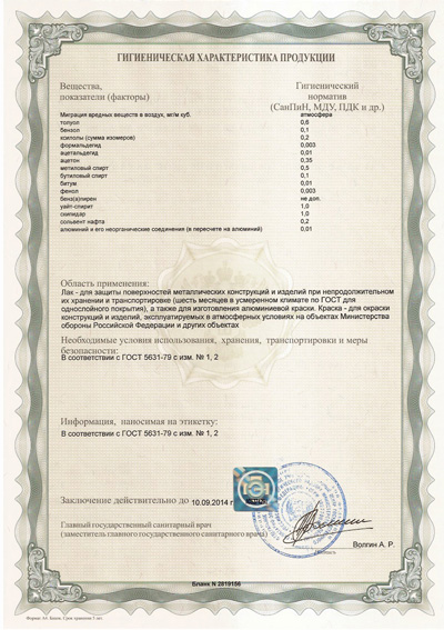 Сертификат БТ 177